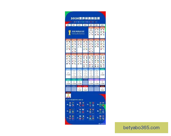 围绕2026世界杯时间表全面解析赛程安排看点与观赛指南精彩版